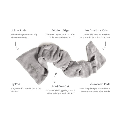 Nodpod Sleep Mask