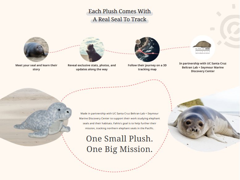 Fahlo-Seal Plush
