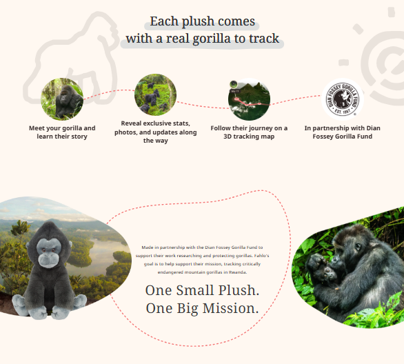 Fahlo-Gorilla Plush