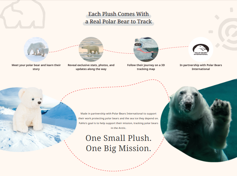 Fahlo-Polar Bear Plush